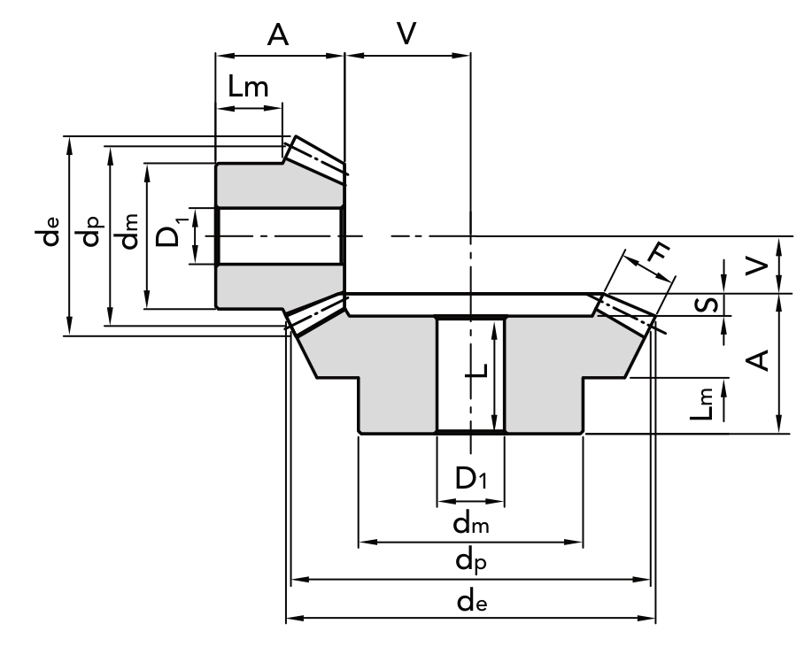 Chiaravalli Special Bevel Gear M2.5 1:2 — dimension drawing