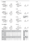 Chiaravalli CH-G A 601 helical gear unit — dimension sheet 2 of 2 (catalogue p139)