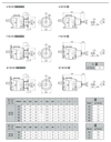 Chiaravalli CH-G A 702 helical gear unit — dimension sheet 2 of 2 (catalogue p115)