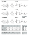 Chiaravalli CH-G A 902 helical gear unit — dimension sheet 2 of 2 (catalogue p117)