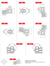 Chiaravalli CH worm gearbox mounting positions (B3, B6, B7, B8, V5, V6, PF1, PF2)