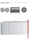 Chiaravalli CHA 40/2/45 — hollow output shaft dimensions (catalogue p131)