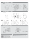 Chiaravalli CHC 20 helical gear unit — dimension sheet (IEC input, output flanges, foot and flange mounting)