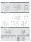 Chiaravalli CHC 25 helical gear unit — dimension sheet (IEC input, output flanges, foot and flange mounting)