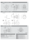 Chiaravalli CHC 35 helical gear unit — dimension sheet (IEC input, output flanges, foot and flange mounting)
