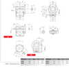 Chiaravalli CHM 030 worm gearbox — dimension drawing with output flange executions
