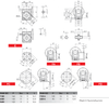 Chiaravalli CHM 040 worm gearbox — dimension drawing with output flange executions