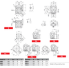 Chiaravalli CHM 063 worm gearbox — dimension drawing with output flange executions