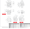Chiaravalli CHM 110 worm gearbox — dimension drawing with output flange executions