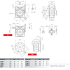 Chiaravalli CHM 130 worm gearbox — dimension drawing with output flange executions