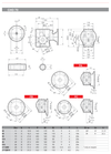 Chiaravalli CHO 73 bevel helical gear unit — dimension sheet (IEC input, output flanges FA-FD, hollow shaft)
