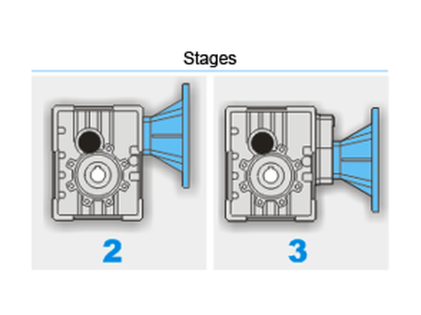 Gearbox configurator — CHO selection screen