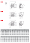 Chiaravalli CHT single-phase motors — B3 / B5 / B14 drawings and dimensions 63 to 100 (catalogue p167)