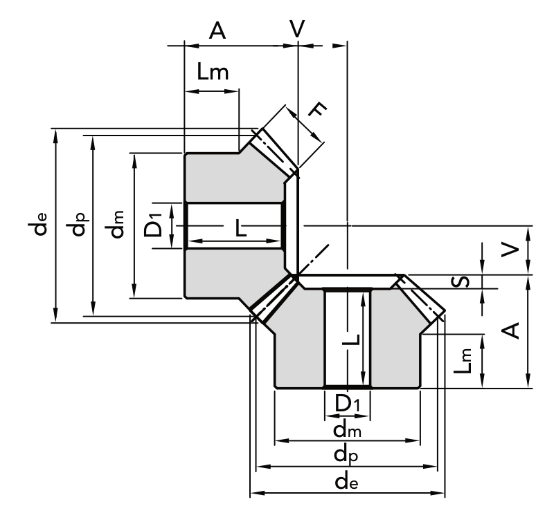 Chiaravalli Standard Bevel Gear M5 1:1 — dimension drawing