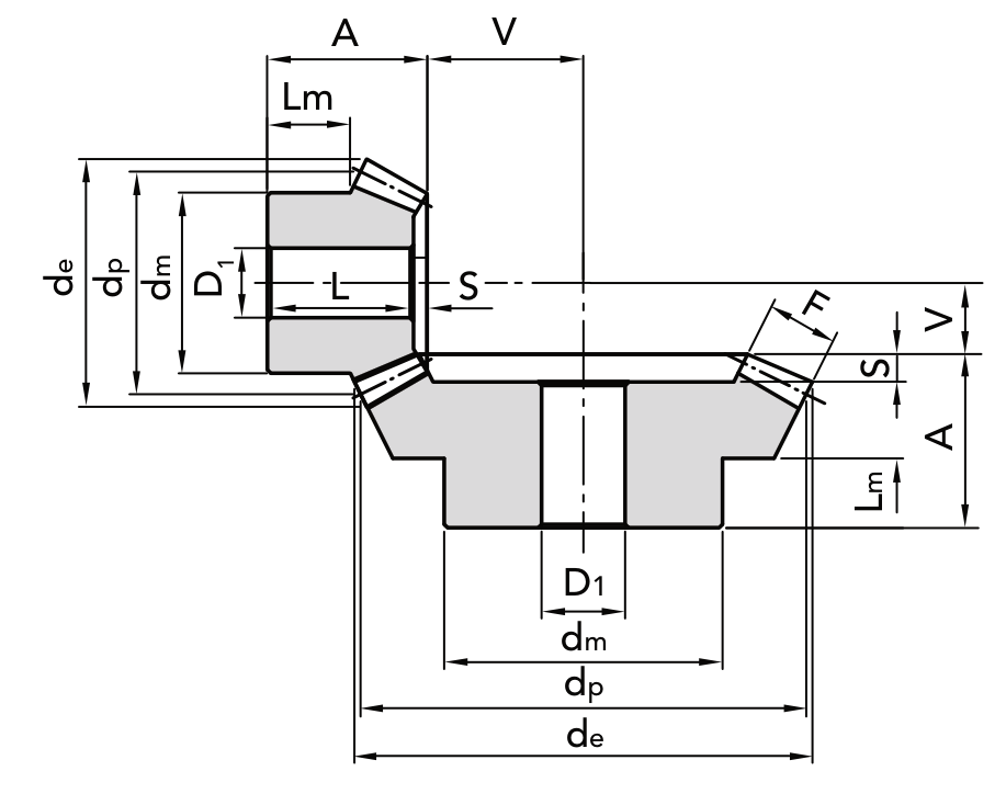 Chiaravalli Standard Bevel Gear M2.5 1:2 — dimension drawing