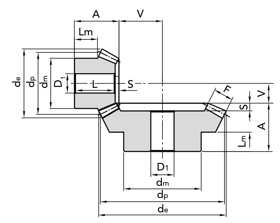 Chiaravalli Standard Bevel Gear M2 1:3 — dimension drawing