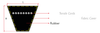 Chiaravalli CHB® Wrapped Narrow Section V-Belt — section profile (W × H) and construction